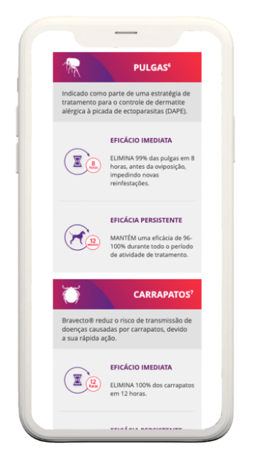 Site Bravecto: Tela de informações para veterinários no celular