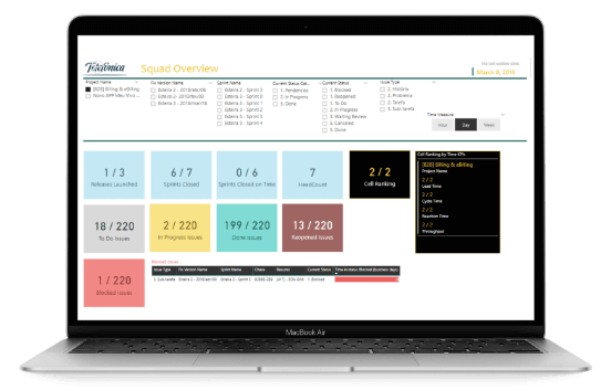 Dashboard Vivo: Gráfico de Squad